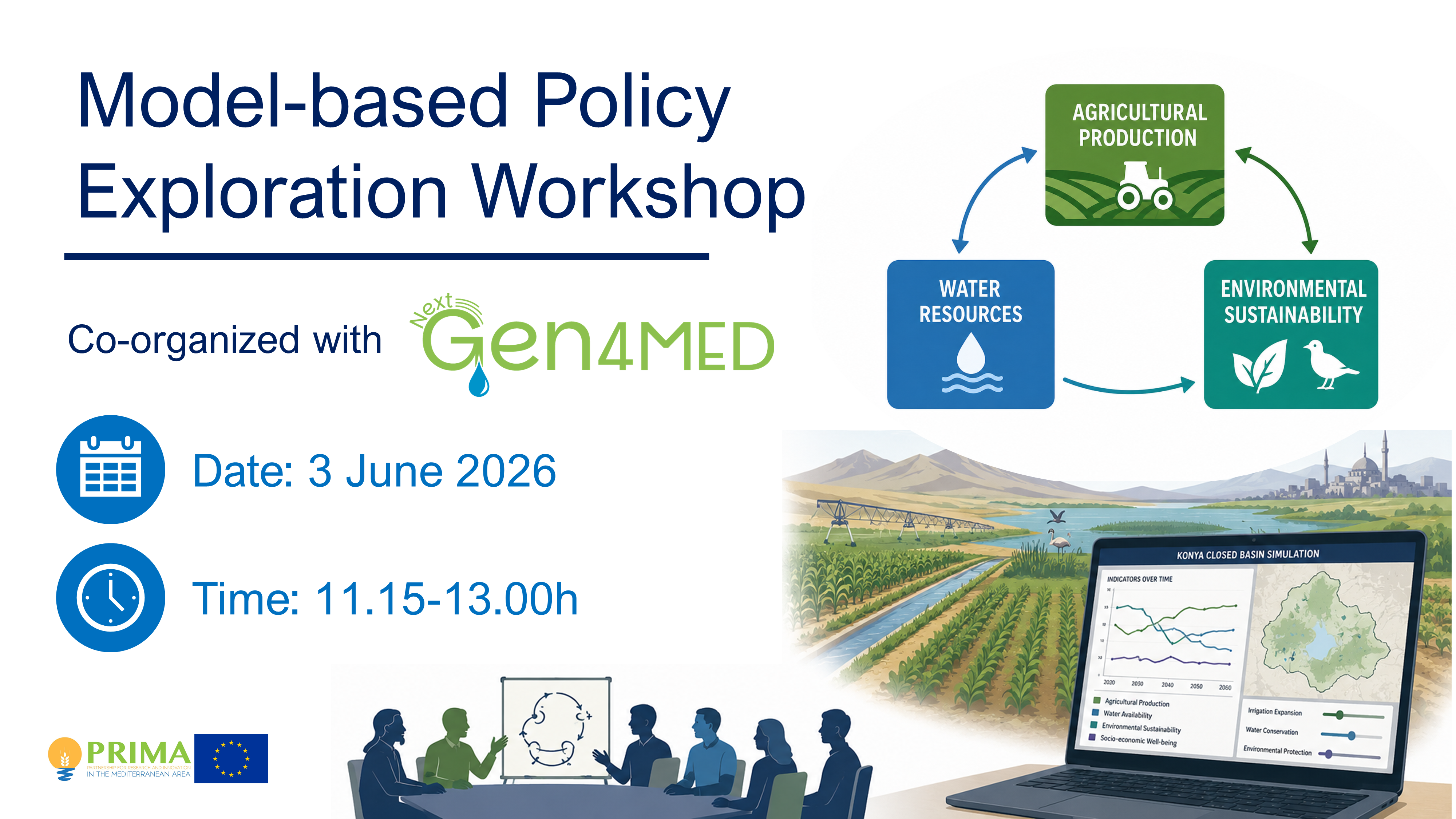 NextGen4MED Model-based Policy Exploration Workshop announcement
